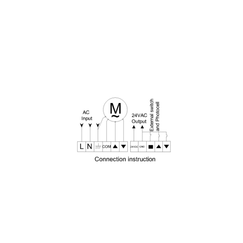 garage door tubular motor receiver TM5212